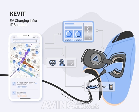 한국전기차인프라기술 xEV 트렌드 코리아 2022서 KEVIT 충전 서비스 공개 앱 통해 간편 이용