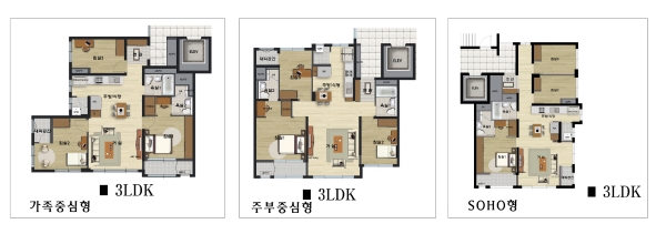 대한주택공사, 신혼부부 위한 소형분양주택 공급 예정 관련 사진