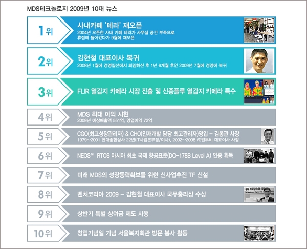 MDS테크, 2020년 대비 조직개편 단행