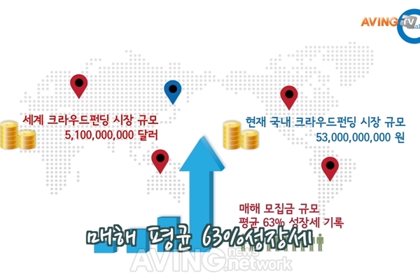 [GITCT DEMO DAY 특집] 큐랩, 게임전문 크라우드펀딩 플랫폼 '텐스푼' 소개