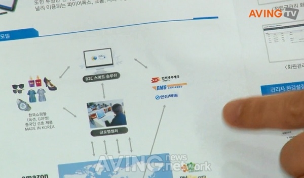 [GITCT DEMO DAY 특집] 유비스, 한류상품 역구매대행 서비스 소개해