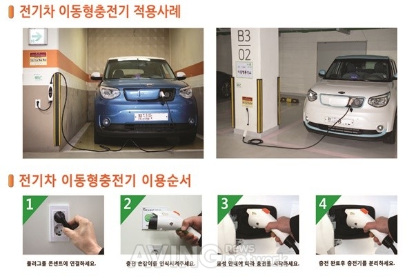 [미리보는 월드IT쇼 2016] ㈜파워큐브코리아, 전기자동차 이동형 충전기 'EV-LINE' 선보일 예정 관련 사진