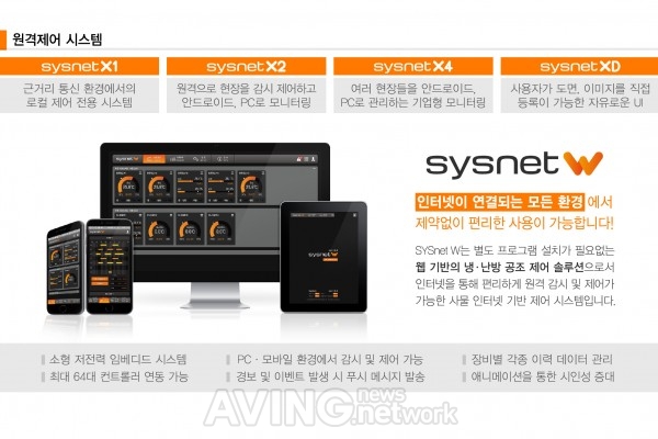 [미리보는 HARFKO 2017] 시스트로닉스, 냉동공조제어 컨트롤러 및 원격관리 프로그램 'Sysnet' 선보일 예정