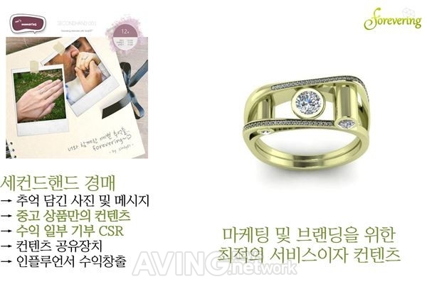 [미리보는 MIK 2017] 포에버링, 여성 골드 주얼리 보상교환 서비스 소개 예정