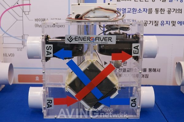 [2018 KOPPEX] 은성화학, 쾌적한 환경 위한 공기순환기 '에너세이버' 소개