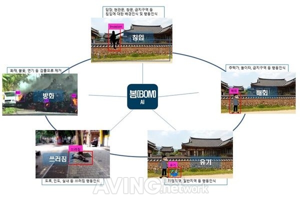 [미리보는 2018 대한민국 ICT융합 엑스포] 포인드, 지능형 관제 시스템 '봄AI' 소개 및 시연할 예정 관련 사진