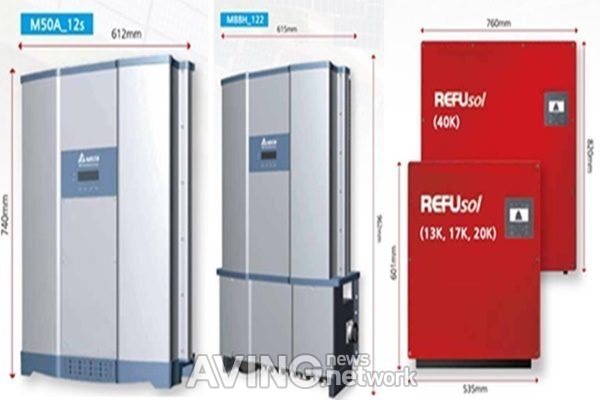하임전자 관련 기사 사진 · [2019 국제그린에너지엑스포 영상] 하임전자, 독일 REFU와 대만 DELTA 스트링 인버터 소개
