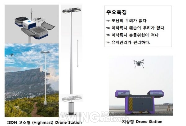 [CES 2020] 진흥테크(ISON), 드론 충전포트 및 드론스테이션 선보인다