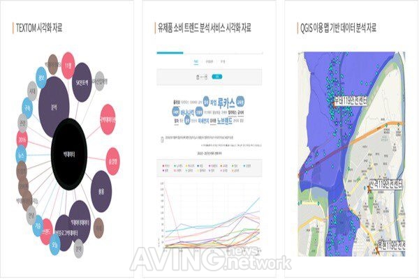 더아이엠씨 관련 기사 사진 · [CES 2020] 더아이엠씨, 빅데이터 분석 솔루션 'TEXTOM'과 빅데이터 플랫폼 'TEXTOMi' 소개