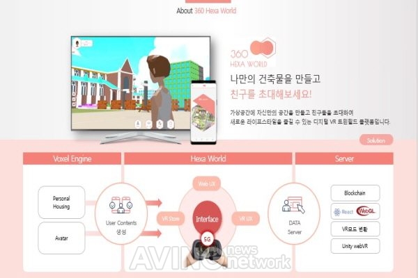 데이터킹, 디지털VR트윈 360Hexaworld 출시 관련 사진