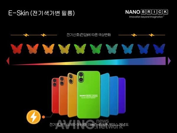 나노브릭, 글로벌 전자제품 제조사와 전기색가변 소재 적용된 전자기기 표장재 상용화 추진