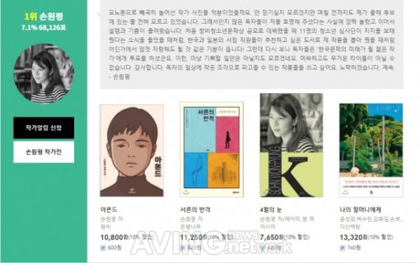 예스24, 독자들이 뽑은 2020 한국 문학의 미래가 될 젊은 작가에 '아몬드' 손원평 작가 선정