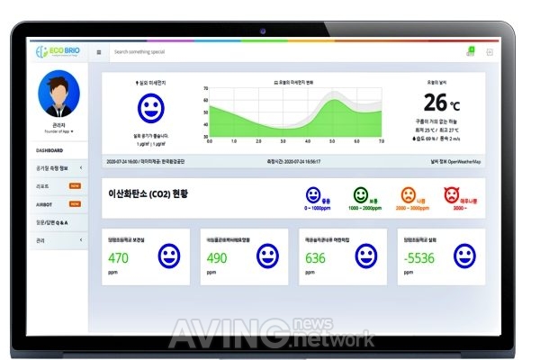 [ENTECH 2020] (주)유니즌, AloT(사물지능) 통합 환경관리 분석 플랫폼 에코브리오(EcoBrio) 선보여