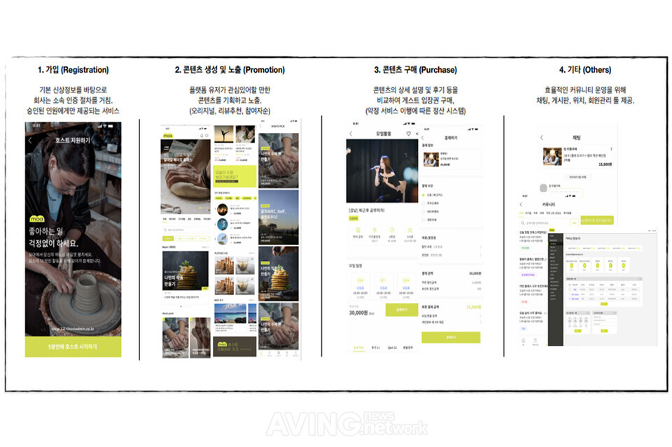 멤버십 구축 서비스 전문기업 '모아프렌즈', 멤버십 커뮤니티 베타버전 서비스... - 뉴스 썸네일 이미지