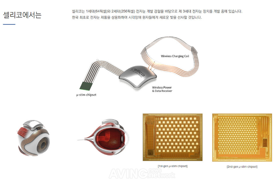 이미지 출처-셀리코 홈페이지 갈무리