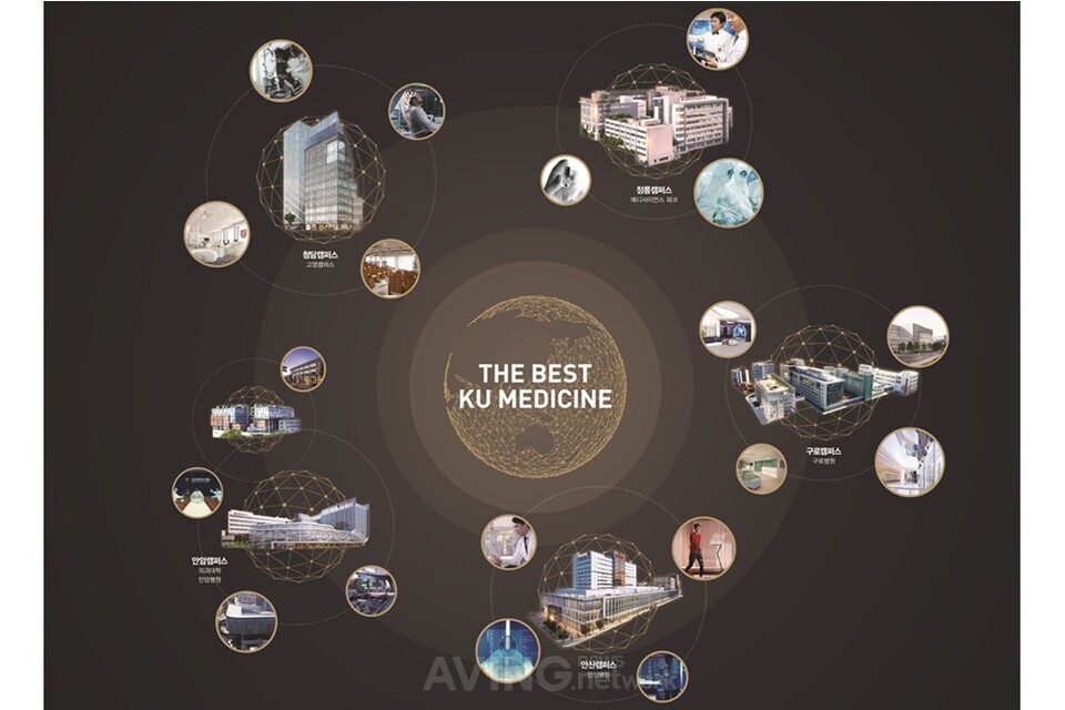 고려대학교의료원, BIO KOREA 2023 참가... 바이오메디컬 관련 최신 이슈 공유... - 뉴스 썸네일 이미지