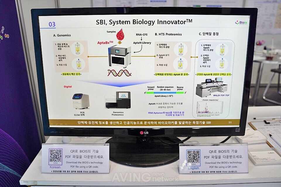 바이오이즈, 바이오 코리아 2023서 'RNA-CFS 플랫폼' 및 'SBI 기술' 소개... - 뉴스 썸네일 이미지