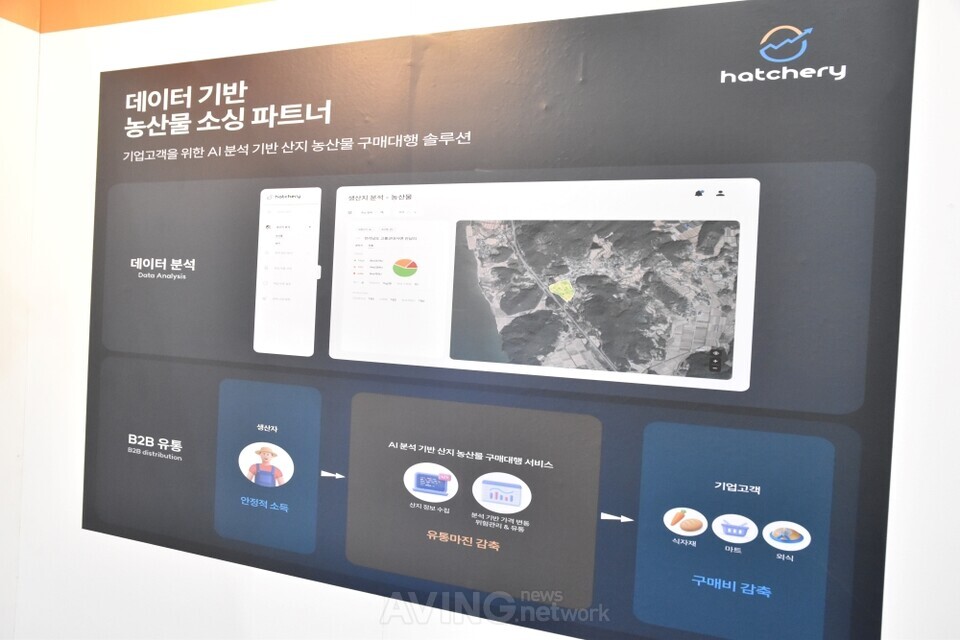 해처리, AFRO 2023서 AI 분석 기반 산지농산물 구매 대행 솔루션 소개해... - 뉴스 썸네일 이미지