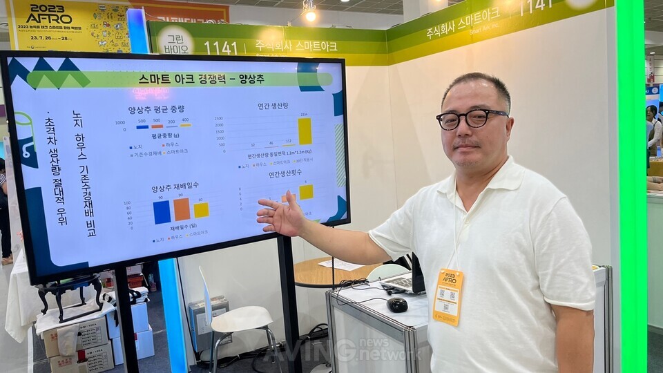 스마트 아크, AFRO 2023서 최대 60배 재배량 실현하는 실내 식물공장 ��술 알려... "햄버거 양상추는 우리가 맡겠다"