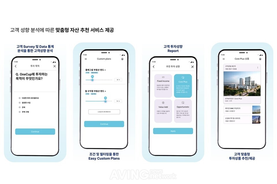원컵커피앤티, 2024 월드IT쇼서 맞춤형 부동산 조각투자 서비스 선보인다... ... - 뉴스 썸네일 이미지