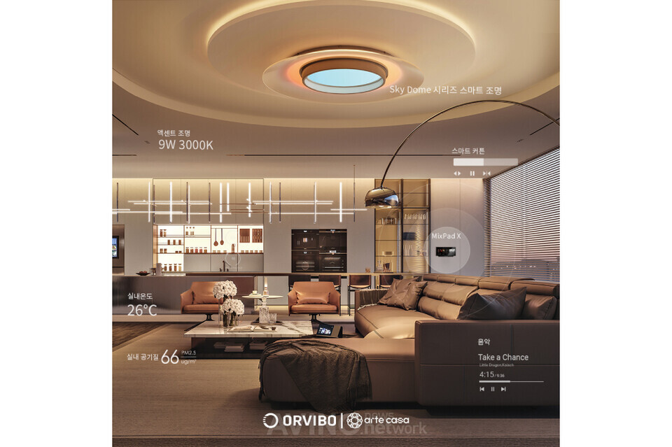 씨브이티, 2024 AIoT 국제전시회서 'Arte casa(아르테 카사)' 스마트 홈 ... - 뉴스 썸네일 이미지