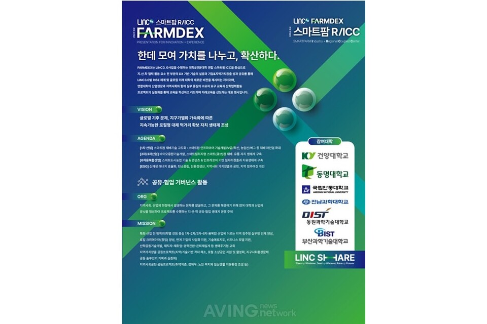 LINC3.0 팜덱스, '스마트팜 R/ICC' 우수성과 체험형 전시 개최... "6개 대... - 뉴스 썸네일 이미지