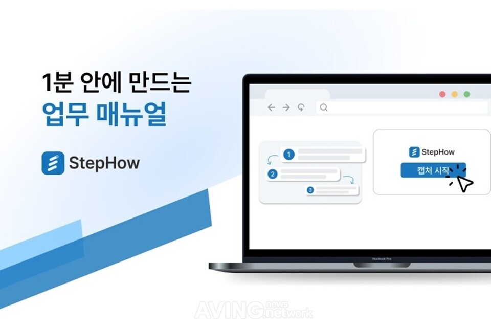 스텝하우, 2025 월드IT쇼 참가... 다양한 형태의 사내 지식 문서에 특화... - 뉴스 썸네일 이미지