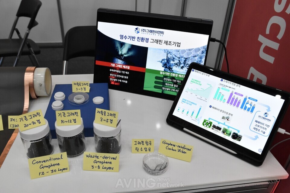 그래핀이엔지, 2025 경기도 기후테크 전시회서 '폐배터리 및 이차전지 생... - 뉴스 썸네일 이미지