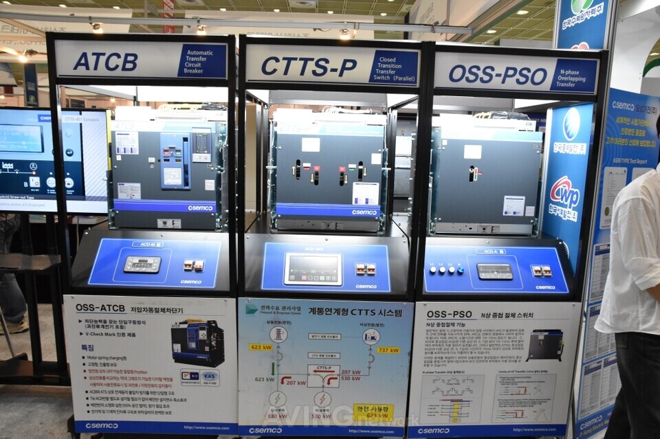 오성기전 관련 기사 사진 · 오성기전, 2025 국제 전기전력 전시회서 ATCB 및 CTTS 컨트롤러 제품 선보여... “전력 시스템의 효율성 높여 맞춤형 솔루션 제공!”