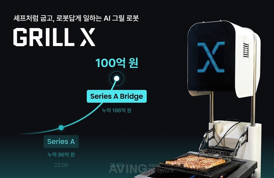 비욘드허니컴, 100억 원 규모 시리즈A 브릿지 투자 유치… ‘AI 조리 로봇’ 양산 및 글로벌 진출 준비 관련 사진