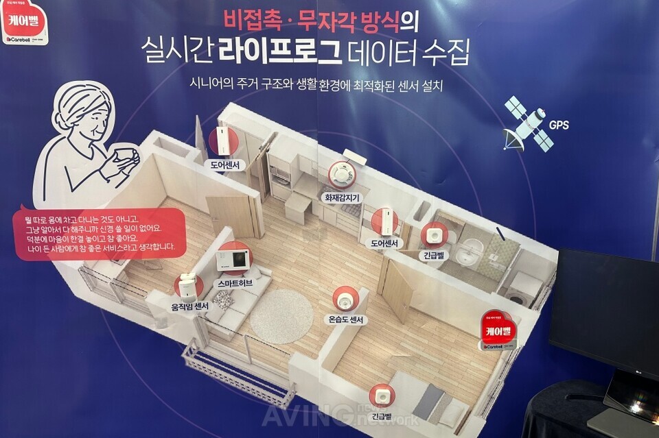 제로웹, K-ICT WEEK 2025서 AI·IoT 기반 ‘케어벨’ 디지털 돌봄 솔루션 알려… “시니어 안전·정서 케어 통합 지원”