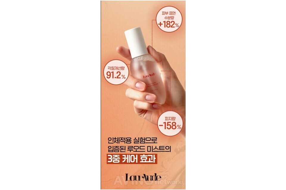 브랜즈랩 관련 기사 사진 · 브랜즈랩, 2025 뷰티&헬스케어쇼서 클린 뷰티 브랜드 ‘루오드(LouAude)’ 소개 나선다... “복잡한 스킨케어 단계 최소화”