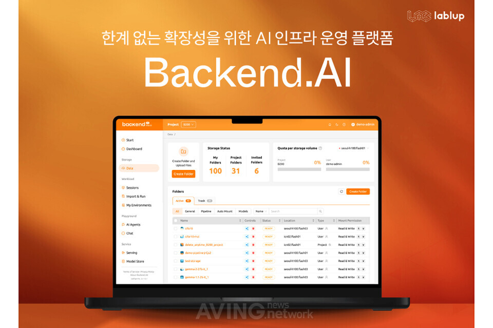 래블업, Try Everything 2025서 초거대 AI 인프라 플랫폼 소개한다... “고객 규모, 유형별 최적의 환경 제공” 관련 사진