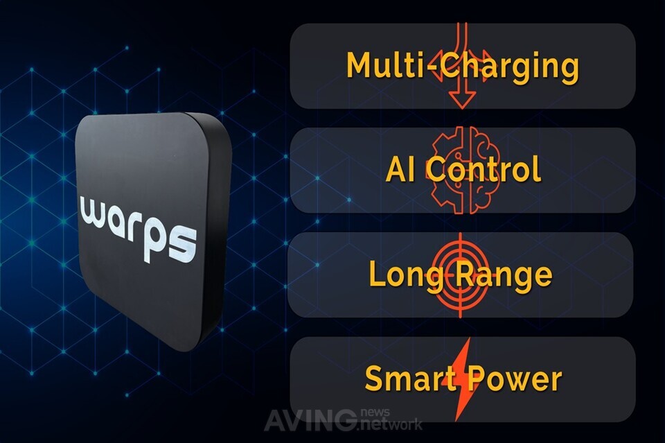 WARP Solution aims for the CES 2026 Innovation Award with an AI-powered ...