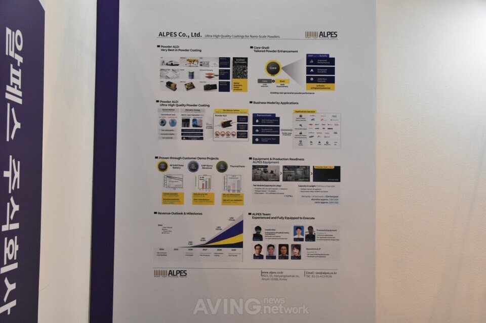 알페스, 컴업(COMEUP) 2025서 '회전식 반응기 기반 분말 원자층 코팅 기... - 뉴스 썸네일 이미지