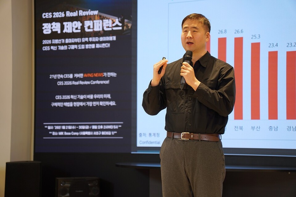 AI 1분 음성검사로 치매 고위험군 먼저 찾아낸다... 세븐포인트원, 지자... - 뉴스 썸네일 이미지