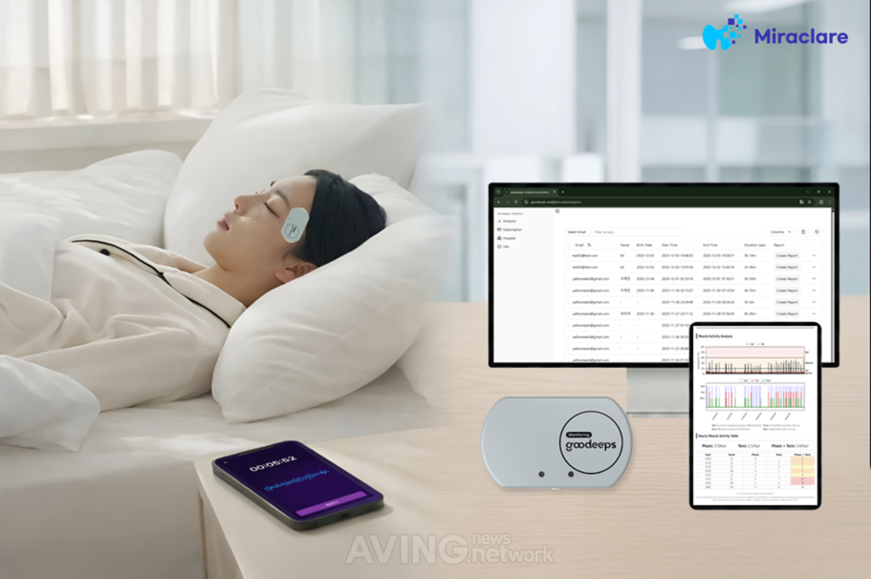 미라클레어, KIMES 2026서 이갈이·이 악물기 분석 솔루션 '굿딥스 모니... - 뉴스 썸네일 이미지