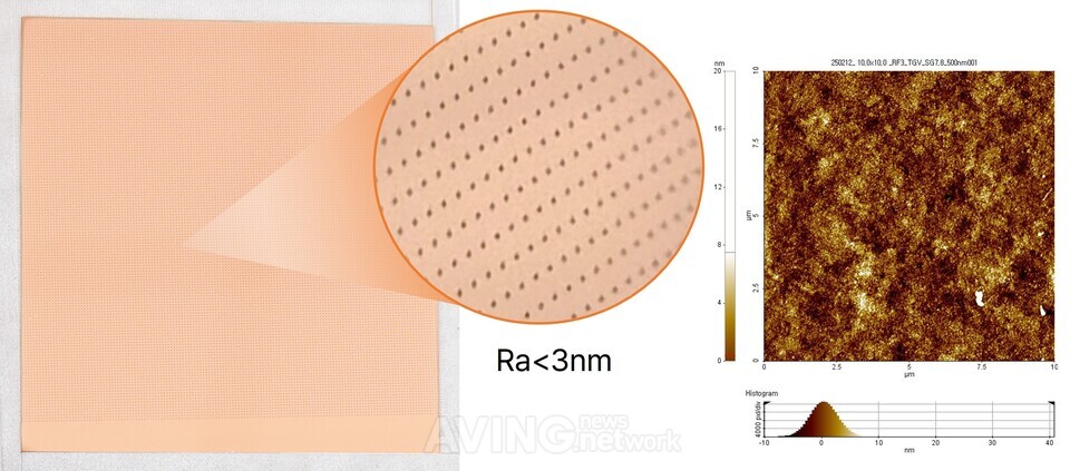 부산대기술지주 투자기업/교원창업 (주)씨아이티, WIS 2026서 AI 반도체 패키징 소재 '구리플랫 패키지코어' 공개 ··· 