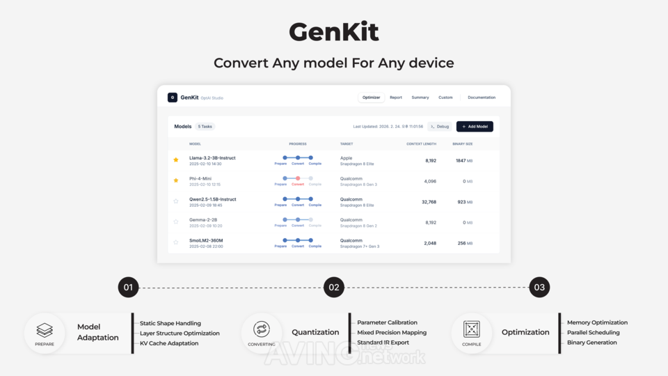 옵트에이아이, WIS 2026서 온디바이스 AI 최적화 플랫폼 'GenKit' 공개... ... - 뉴스 썸네일 이미지