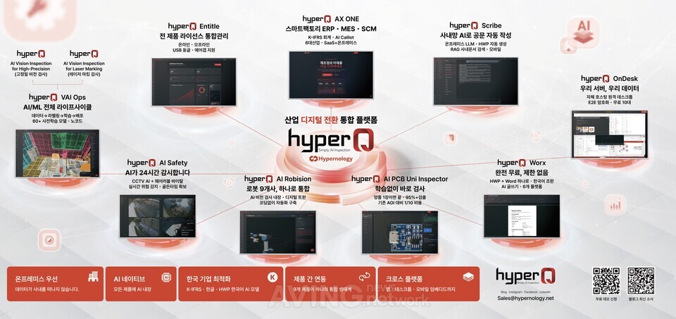 하이퍼놀로지, AI EXPO KOREA 2026 산업AI플랫폼 'hyperQ' 공개... "제로샷... - 뉴스 썸네일 이미지