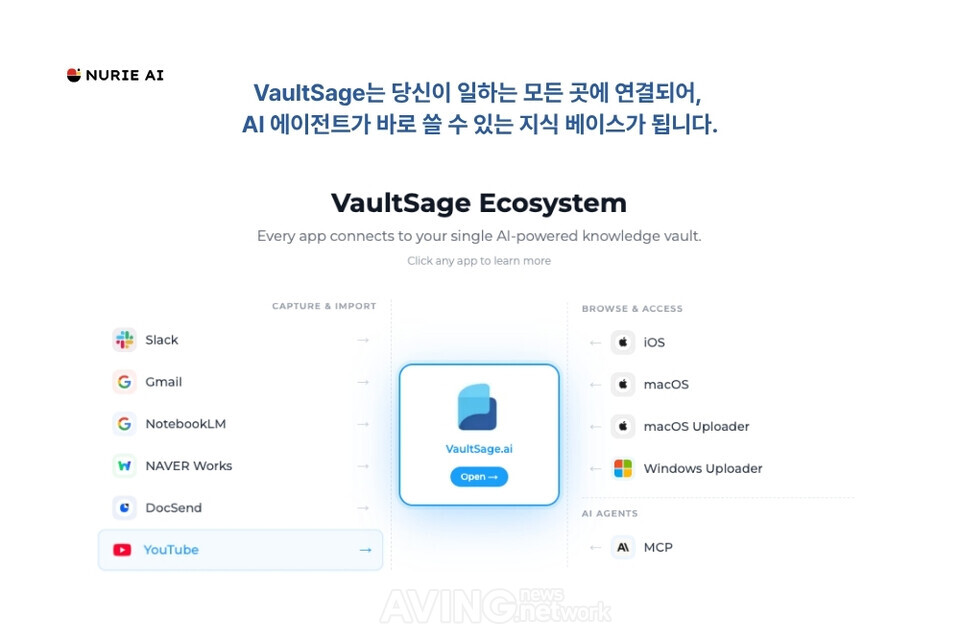 누리에에이아이, AI EXPO KOREA 2026서 AI 에이전트 드라이브 'VaultSage' 공... - 뉴스 썸네일 이미지