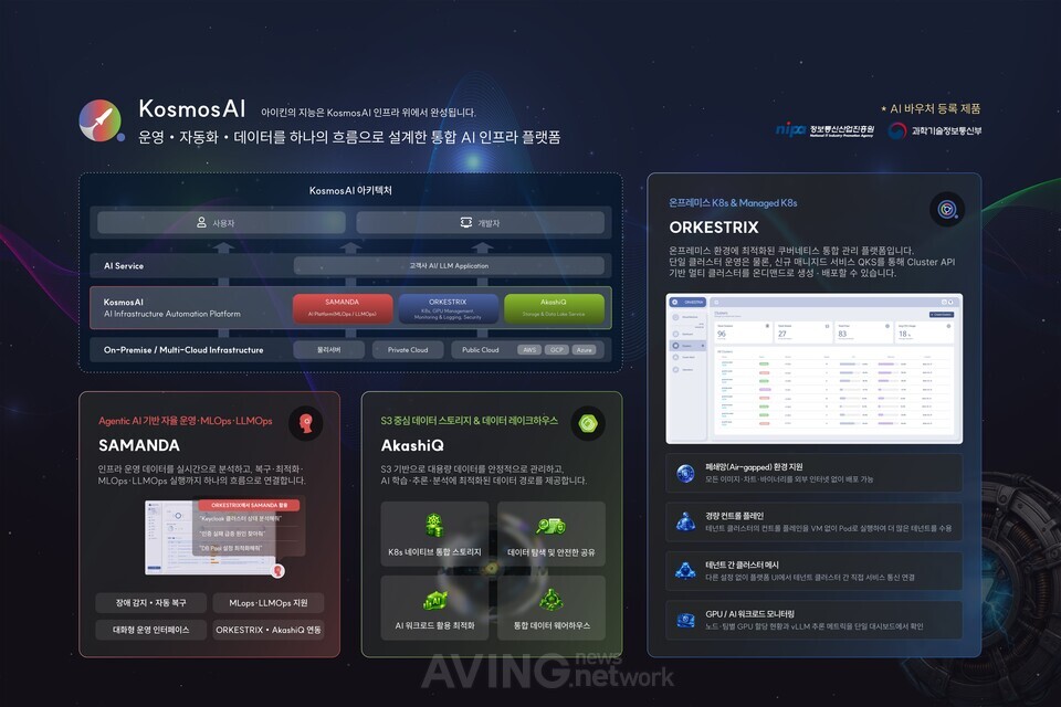 퀀텀씨엔에스, AI EXPO KOREA 2026서 AI 인프라 플랫폼 'ORKESTRIX' 공개..... - 뉴스 썸네일 이미지