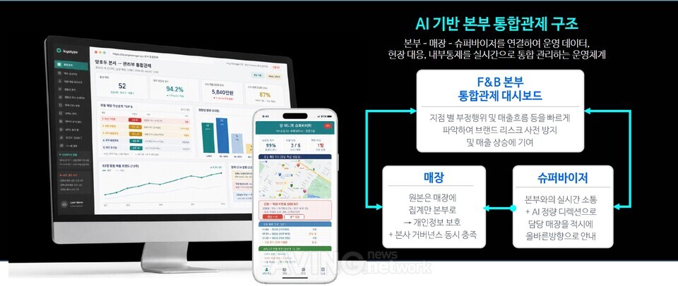 주식회사 메이투투, AFPRO 2026서 K-디저트·AI운영플랫폼 '앙호두·Ang-M... - 뉴스 썸네일 이미지