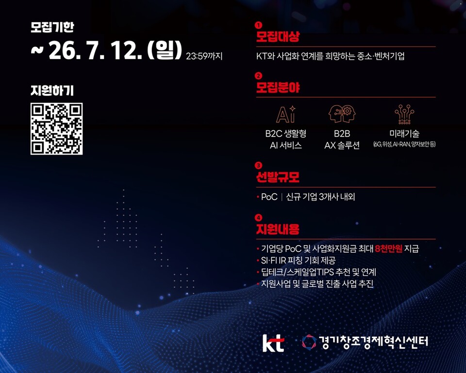 제공-경기창조경제혁신센터