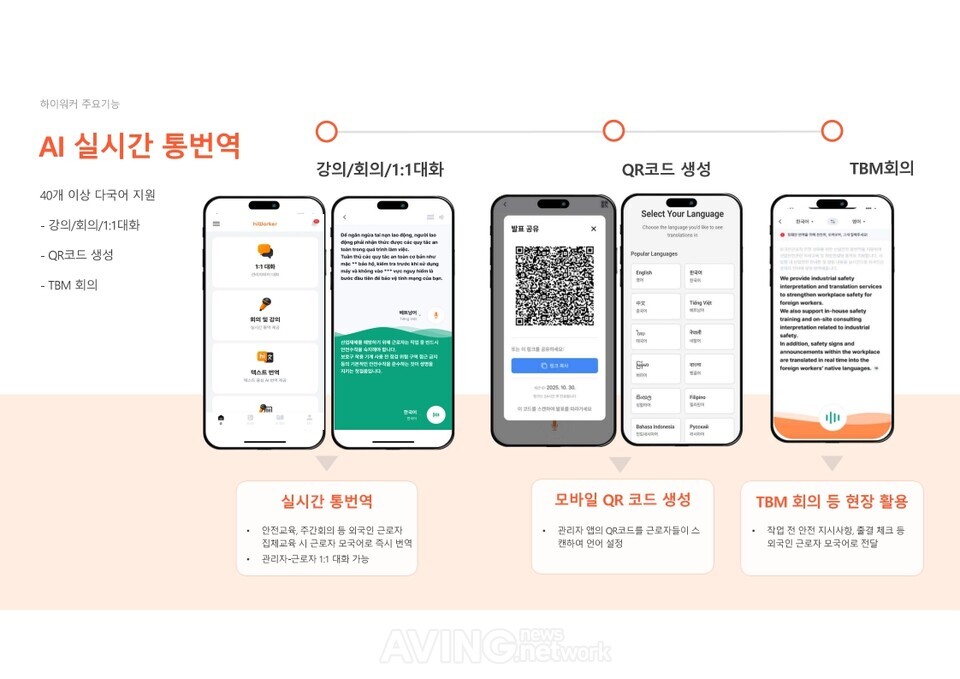 하이로컬, KISS 2026서 AI 산업안전 플랫폼 'hiWorker' 선보인다... "다국... - 뉴스 썸네일 이미지