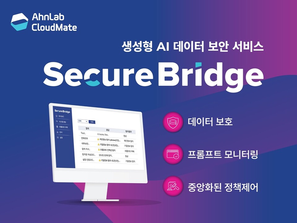 제공-안랩
