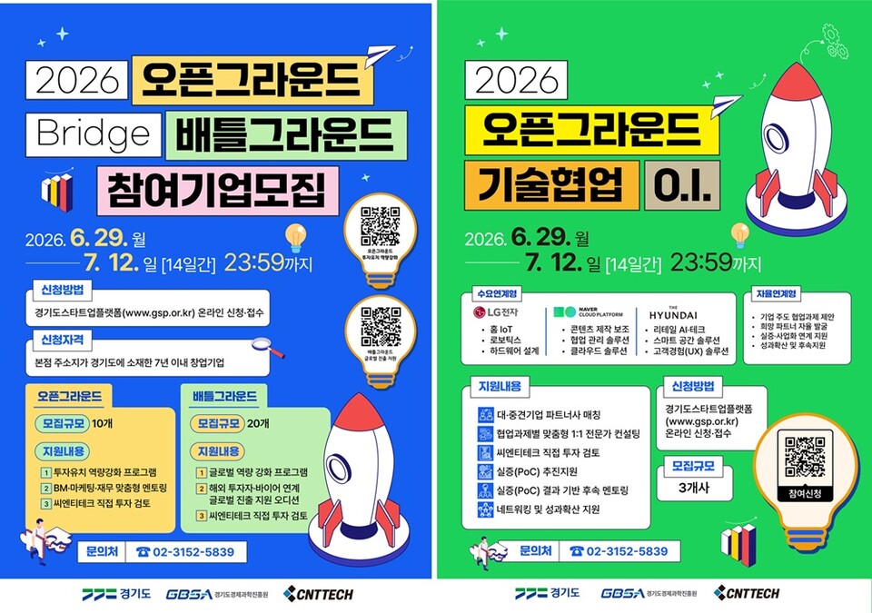 제공-경기도경제과학진흥원
