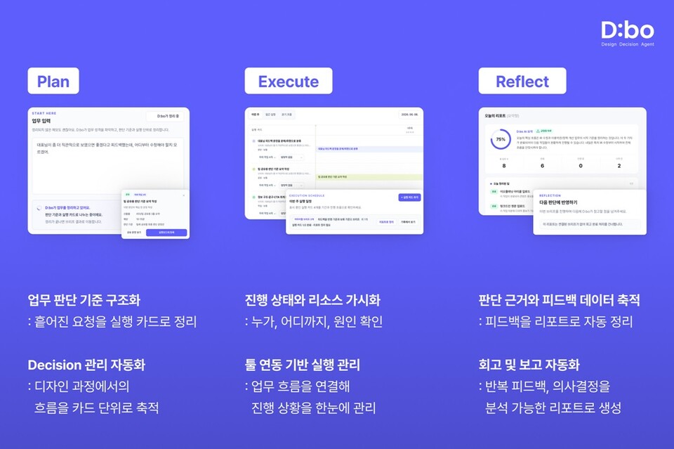 제공-테이크어냅