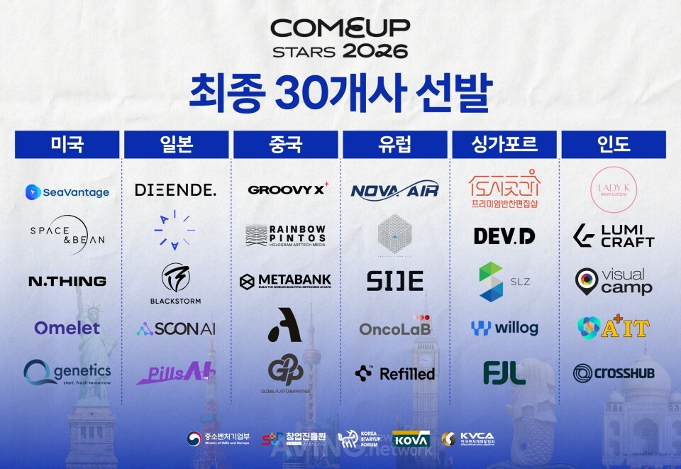 세계 무대 도약"…컴업스타즈 2026, 스타트업 최종 30개사 선발