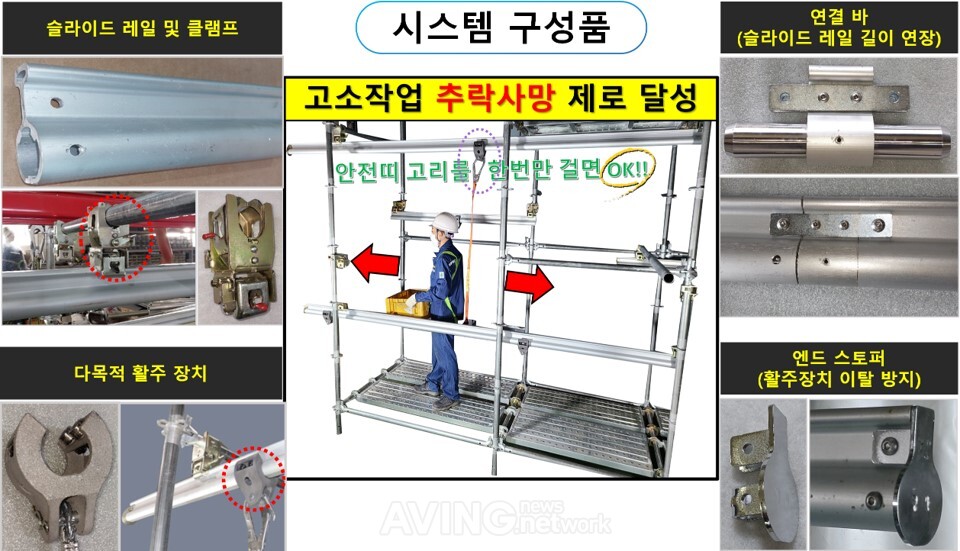한국경량레일 관련 기사 사진 · 한국경량레일, K-SAFETY EXPO 2026서 '슬라이드 레일' 선봬… "추락사고 예방과 작업 효율성 높여"